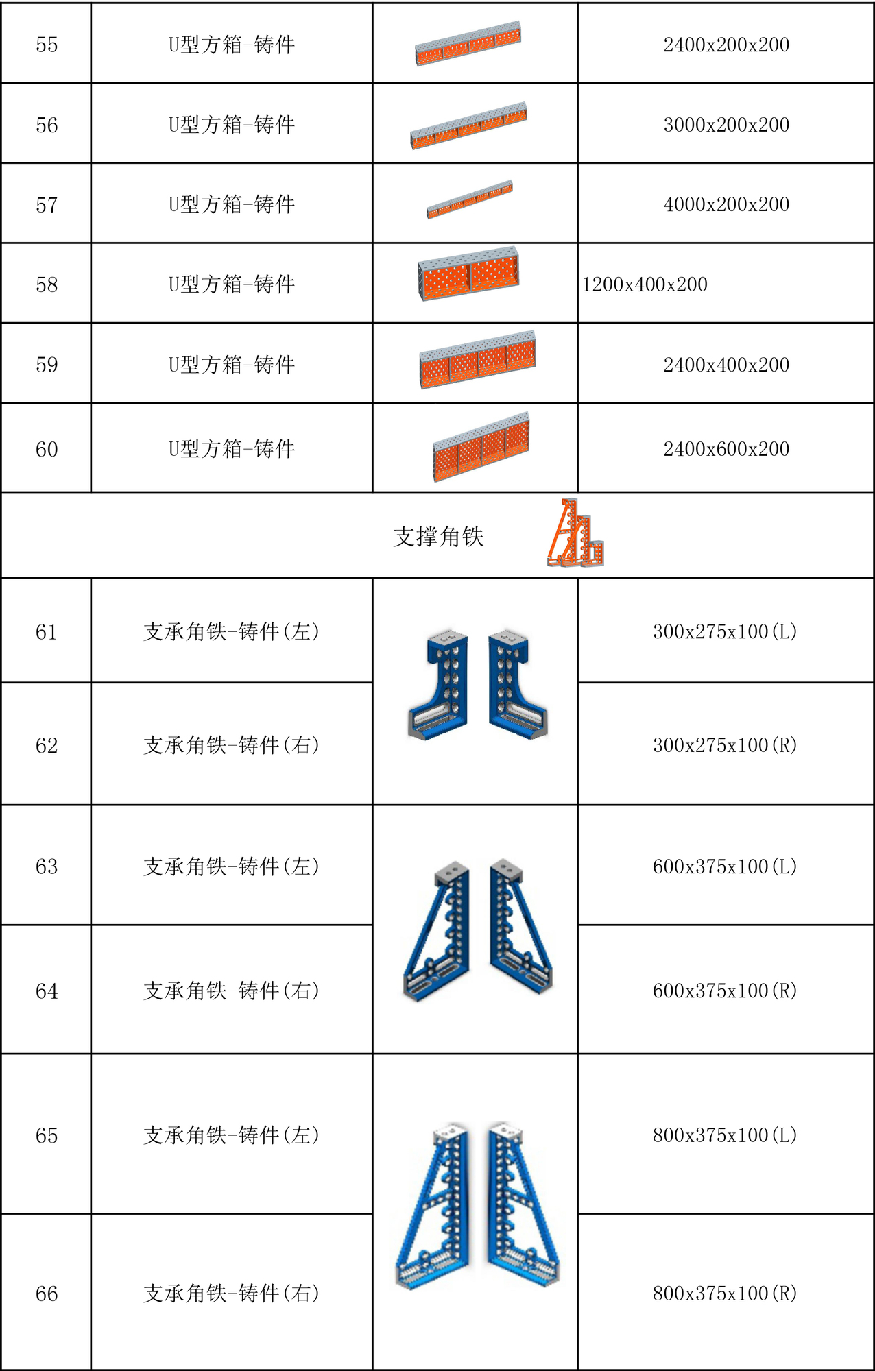 三维焊接工装清单选配-4.jpg