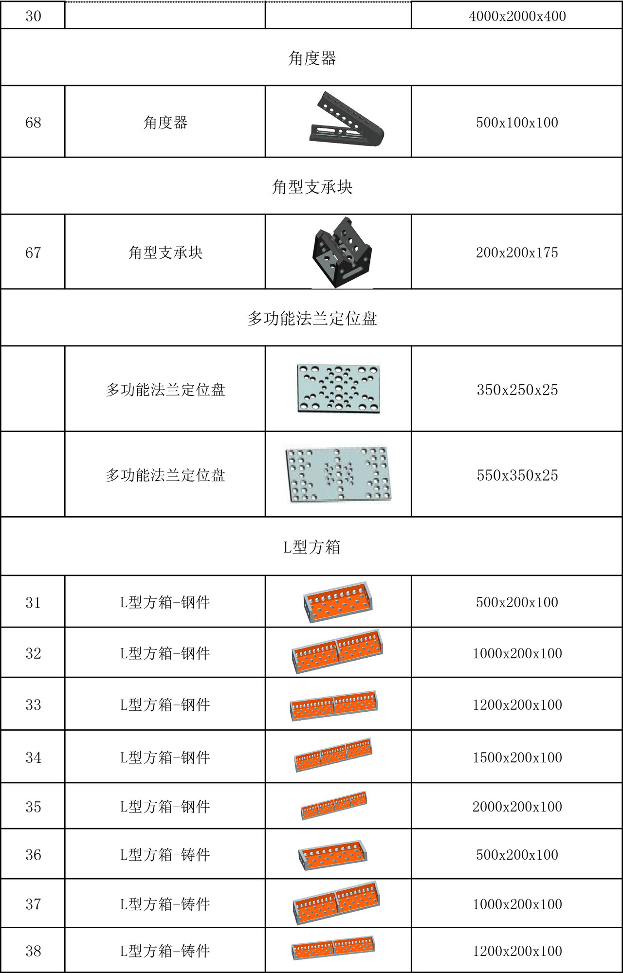 三维焊接工装清单选配-2.jpg