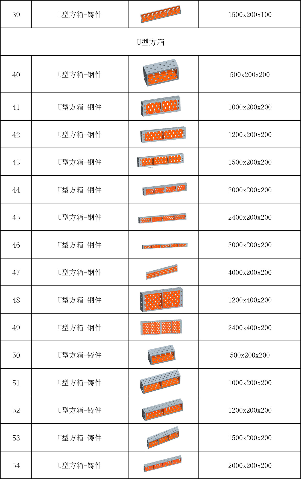 三维焊接工装清单选配-3.jpg